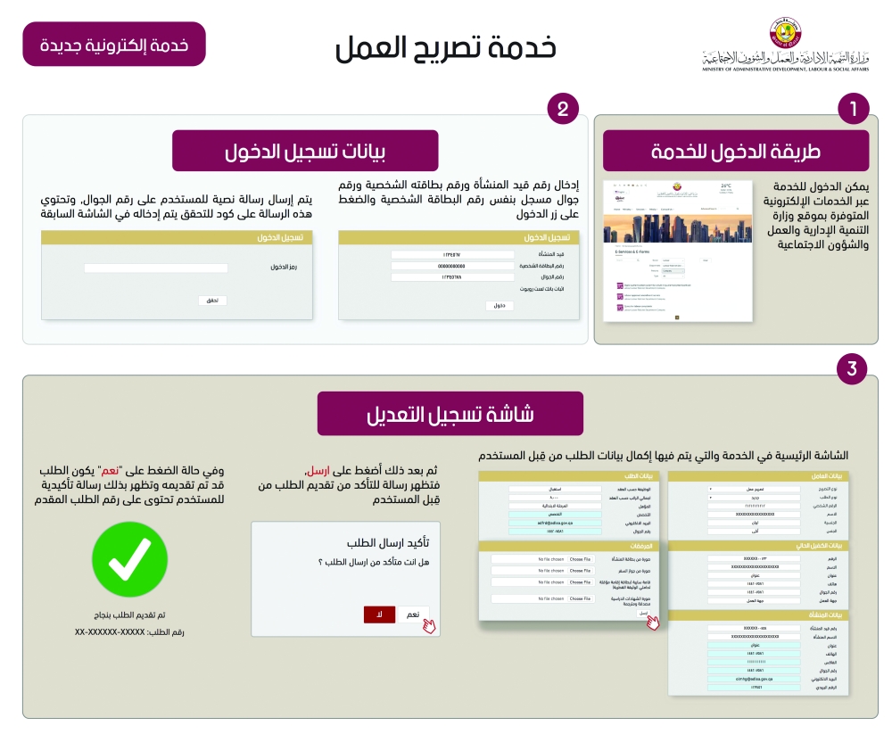 الاستعلام عن تصريح عمل
