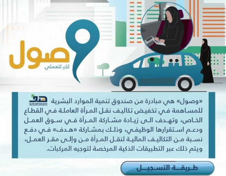 كيف تسجيل في وصول