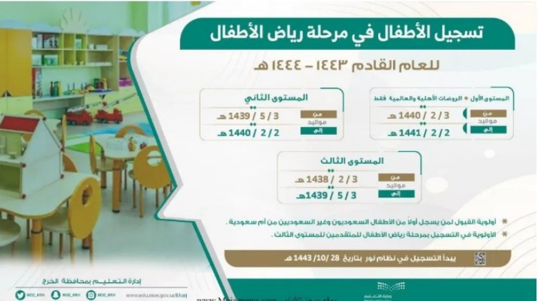 أعمار تسجيل رياض الأطفال 1444