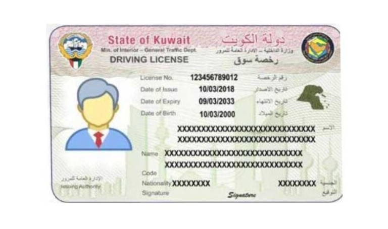 رسوم تجديد الرخصة