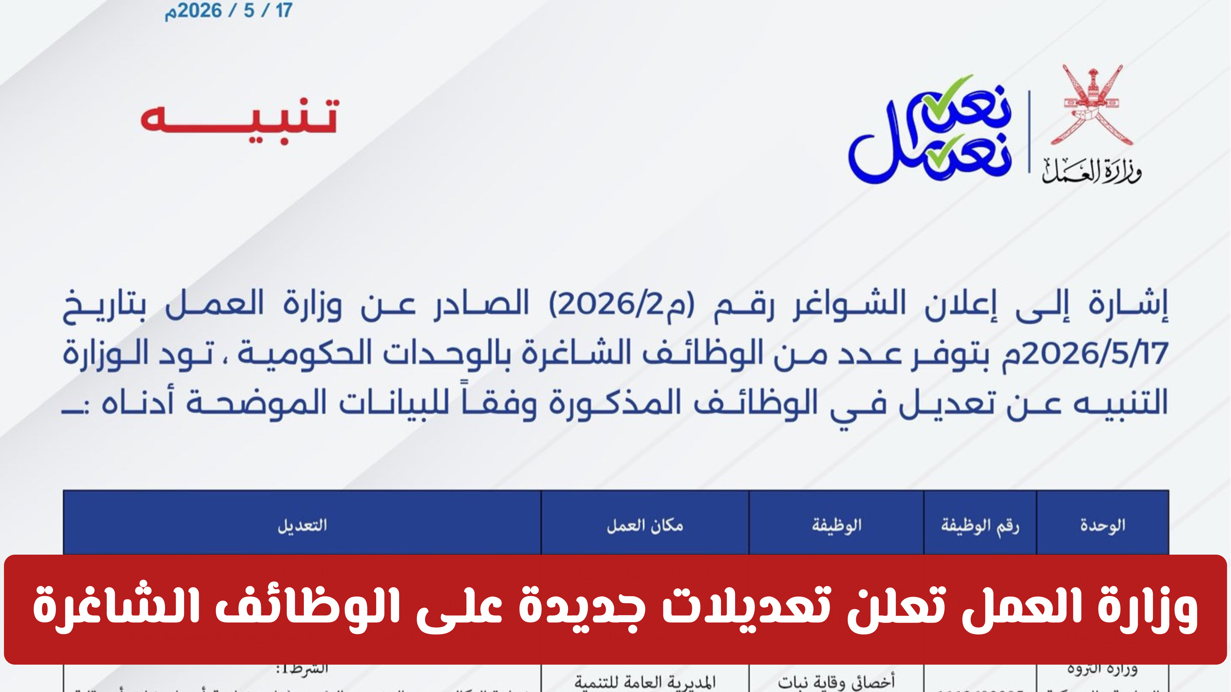 وزارة العمل في سلطنة عمان تعلن تعديلات جديدة على الوظائف الشاغرة: شروط ميسرة وتخصصات مطلوبة