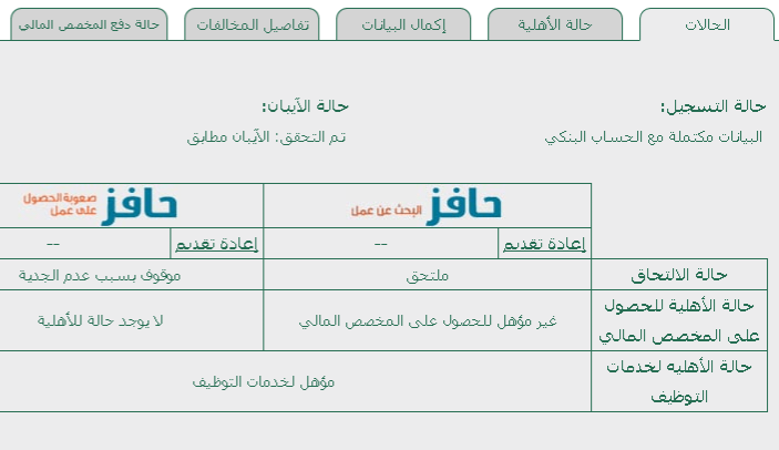كم مبلغ حافز الجديد