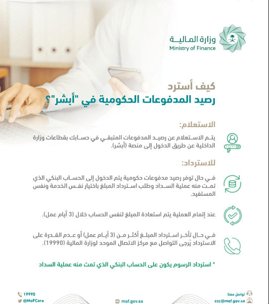 استرداد المدفوعات الحكومية  