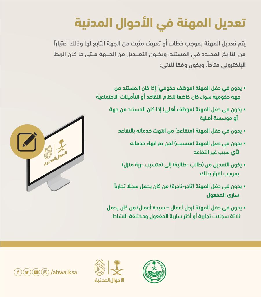 طرق تعديل المهنة بموجب خطاب