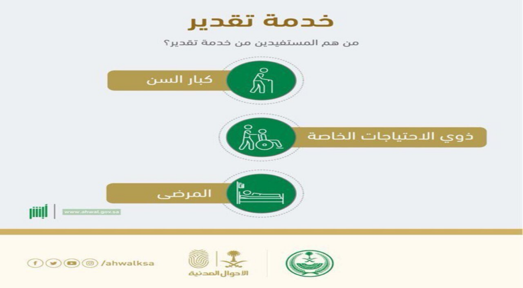 خدمة تقدير ابشر