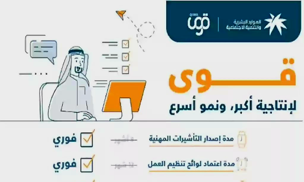 تأشيرات مهنية فورية