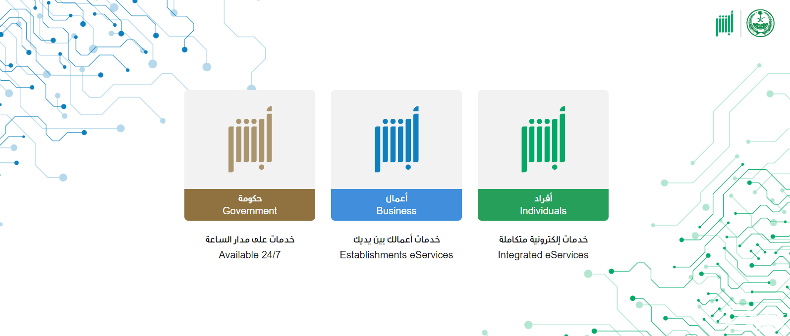 المستندات المطلوبة لتجديد رخصة القيادة 10 سنوات 