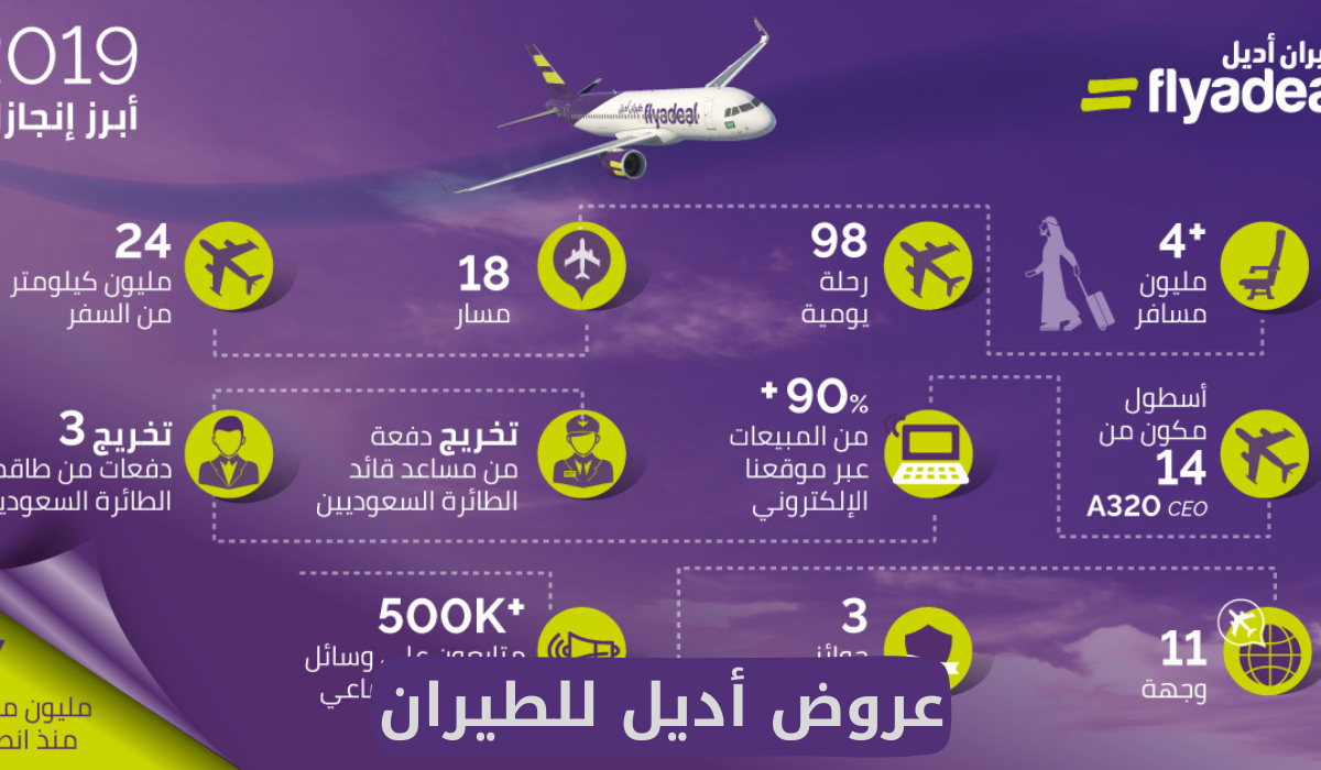 عروض أديل للطيران 