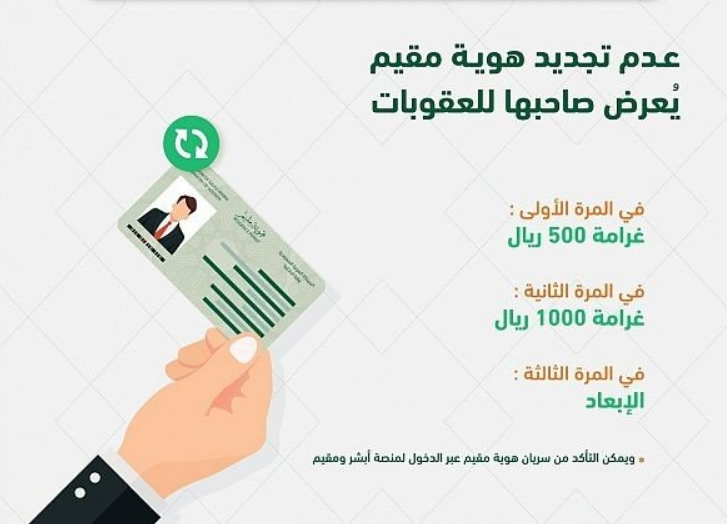 استعلام عن صلاحية الهوية