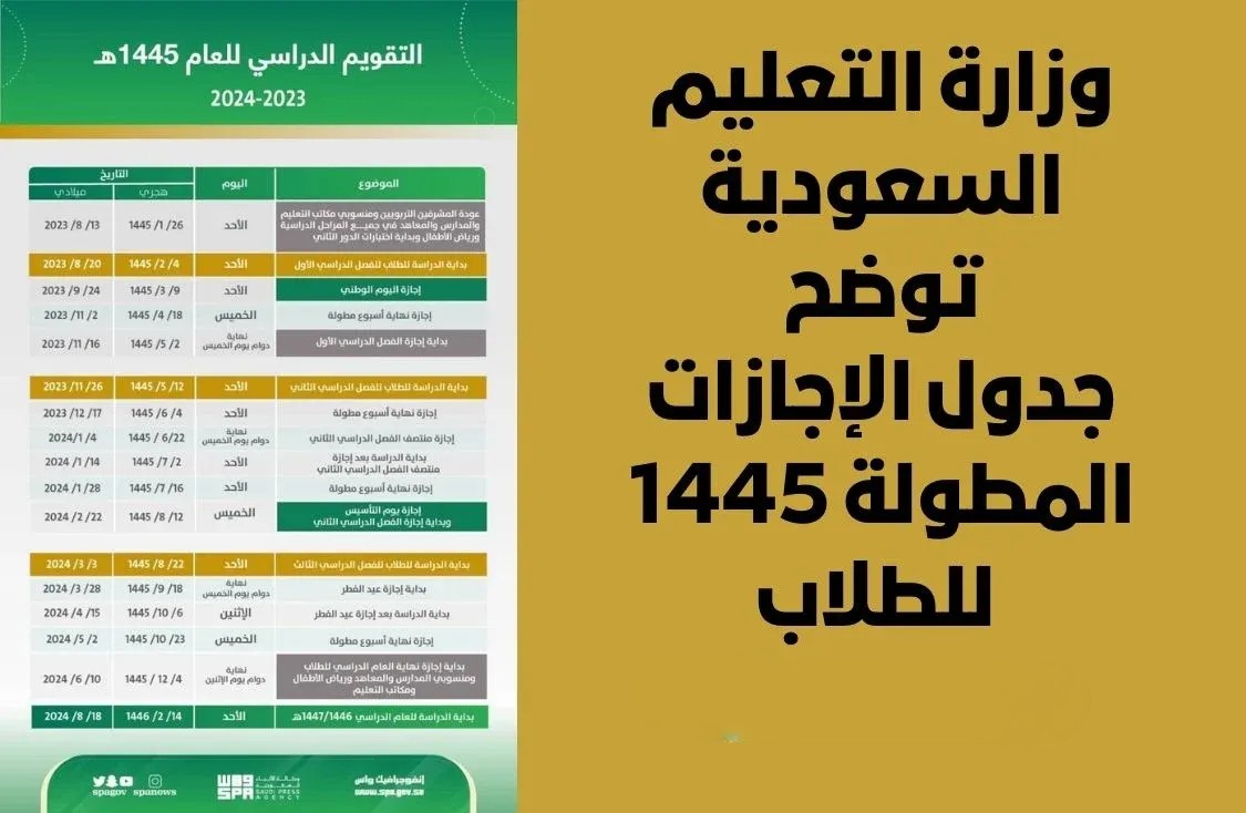  الإجازات المتبقية من العام الدراسي الحالي 