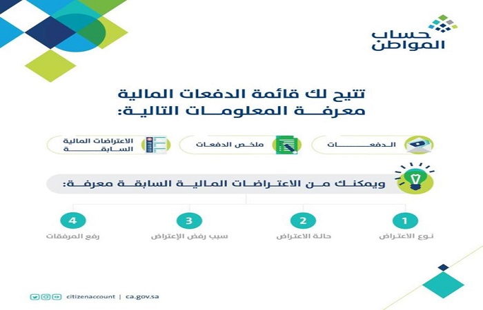 ماذا تعني حالة الطلب مكتمل كليا بدون الحاجة للمرفقات