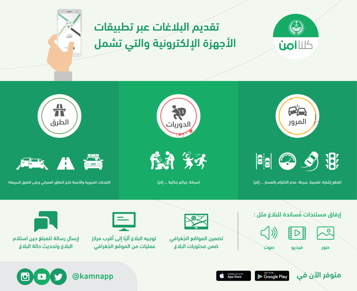 الغاء بلاغ كلنا امن