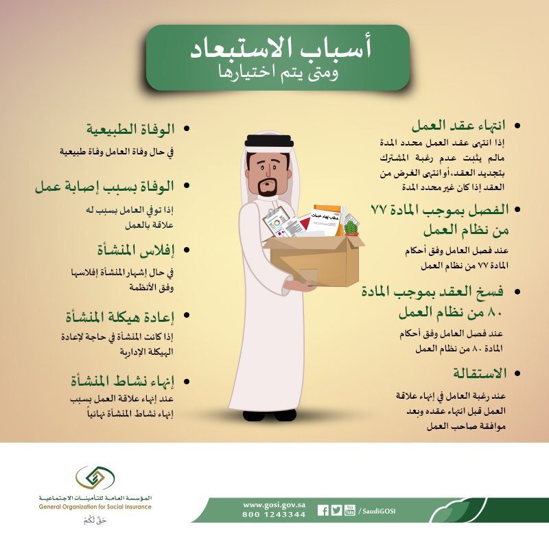 فصل موظف من العمل دون اشعار