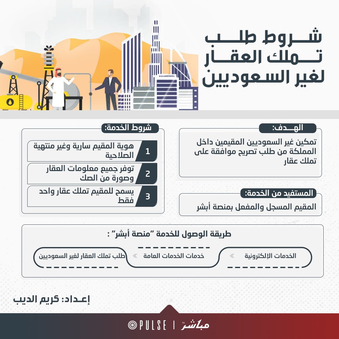 شروط تملك العقار لغير السعوديين 