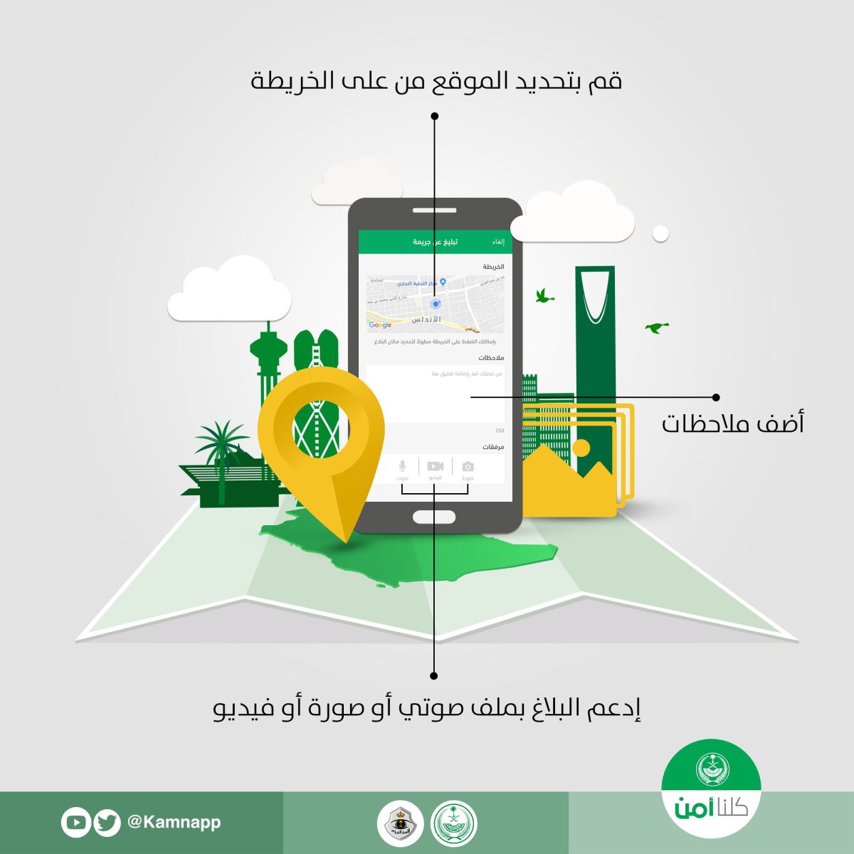 خدمات تطبيق آمن