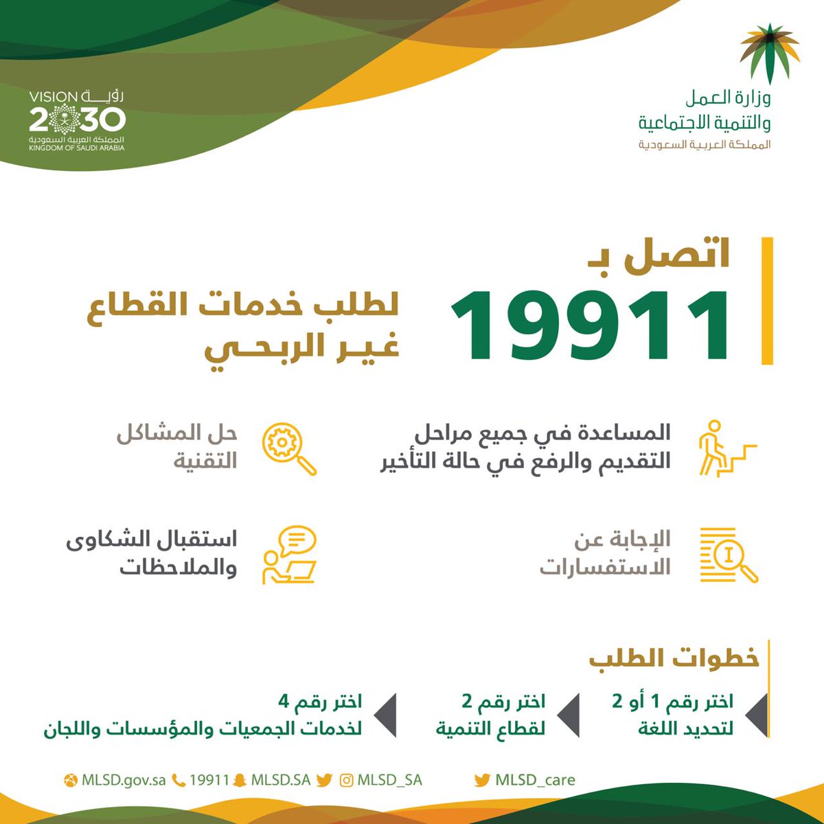 رقم الموارد البشرية المجاني