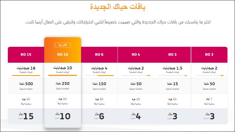 باقات عمانتل للانترنت المنزلي لا محدود