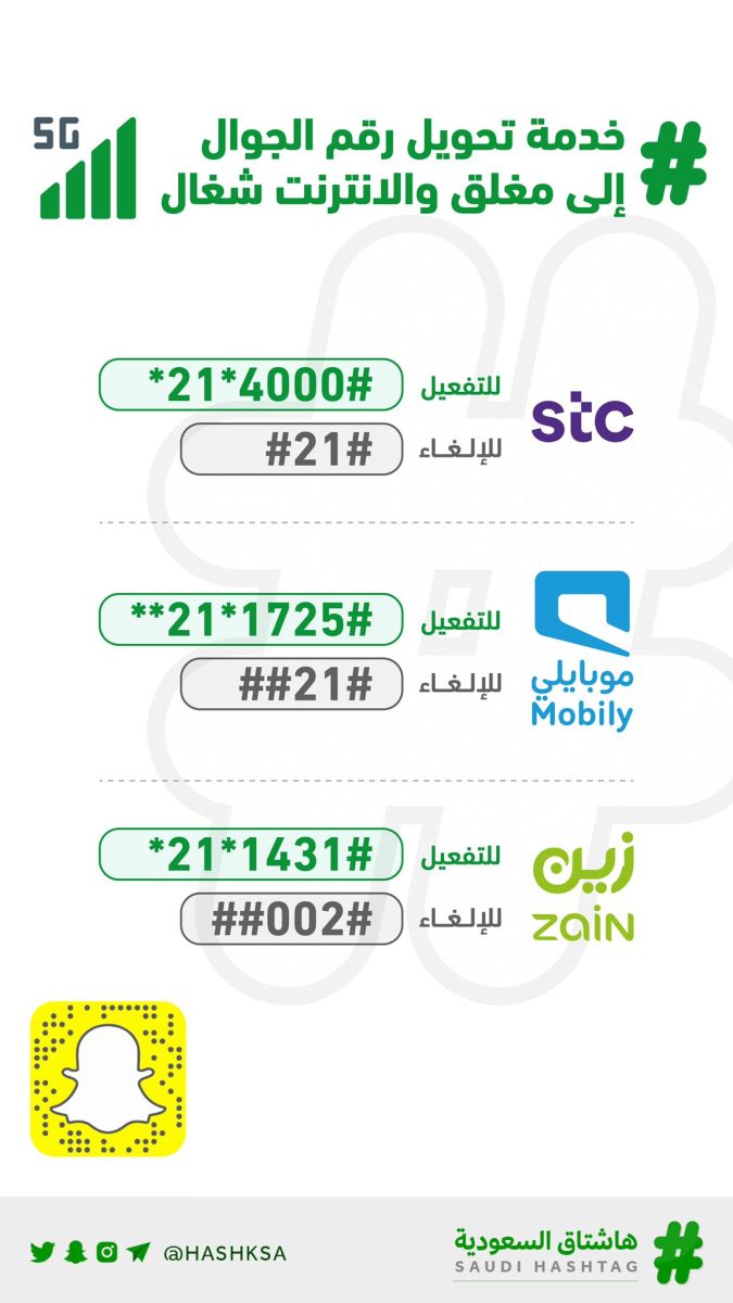 كيف اخلي الجوال مقفل وهو مفتوح