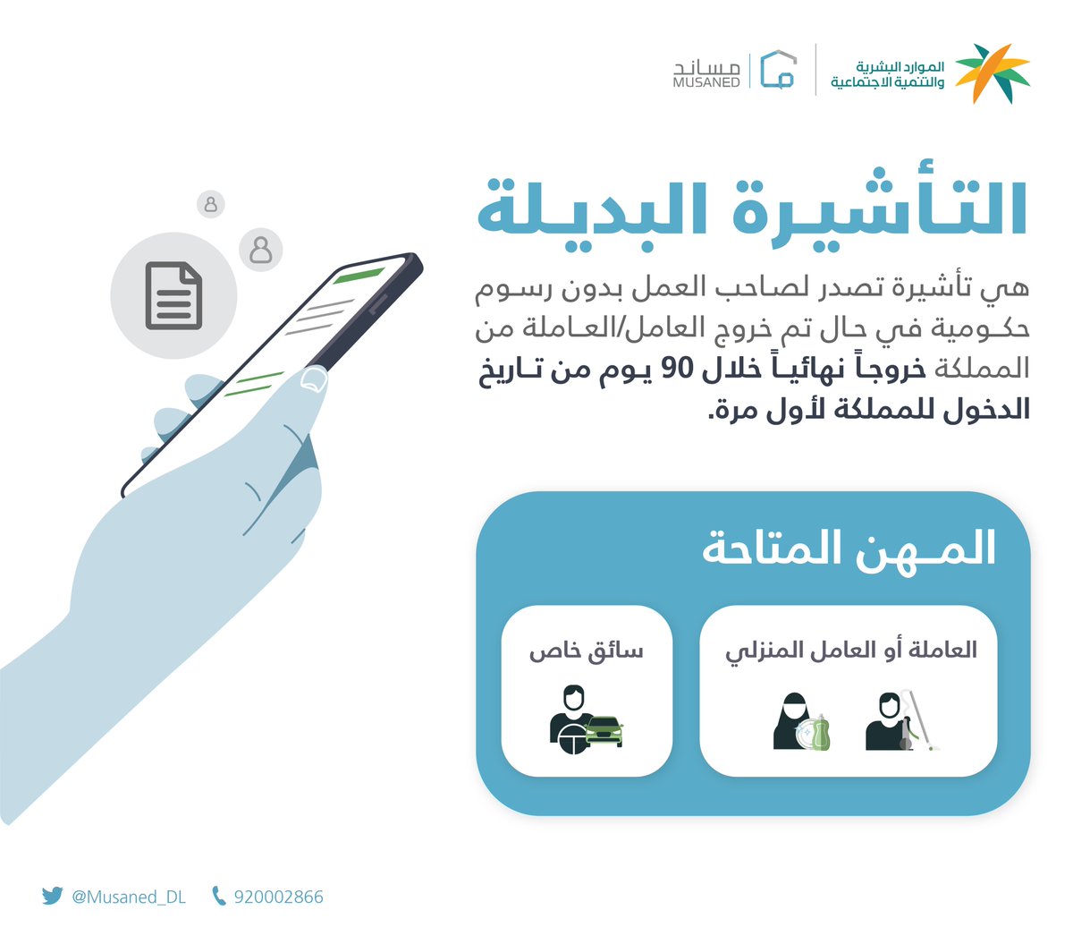  التأشيرات التعويضية للافراد