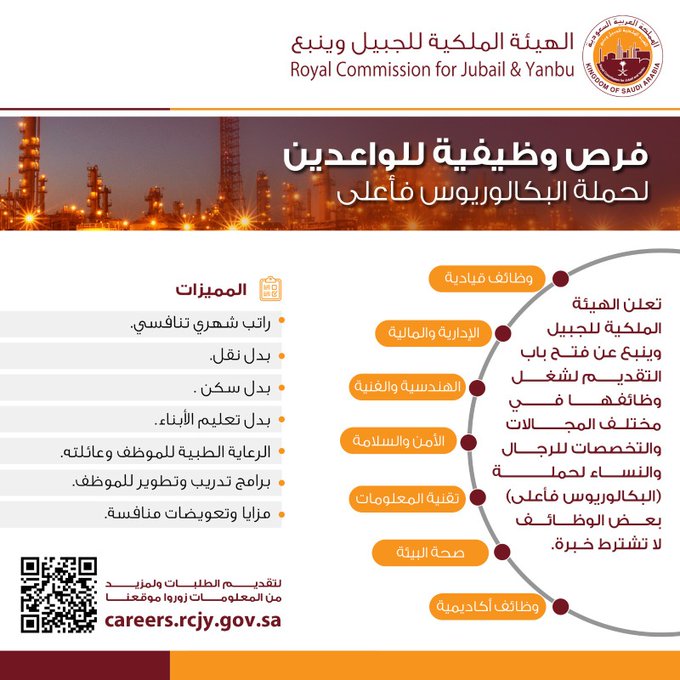 وظائف الهيئة الملكية