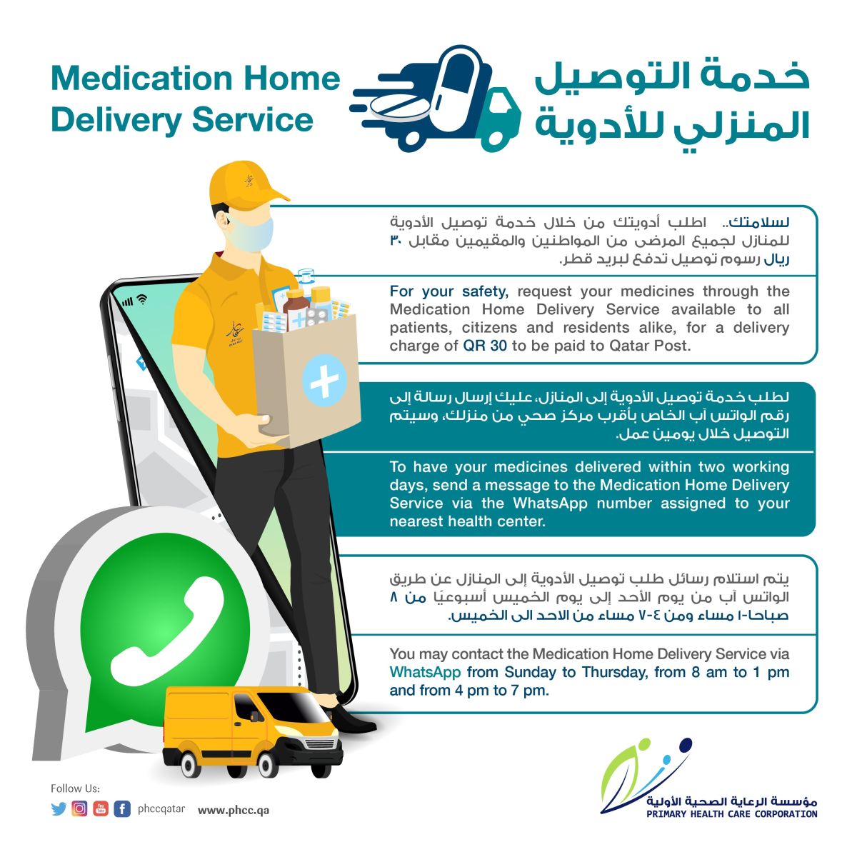 مؤسسة الرعاية الصحية الأولية