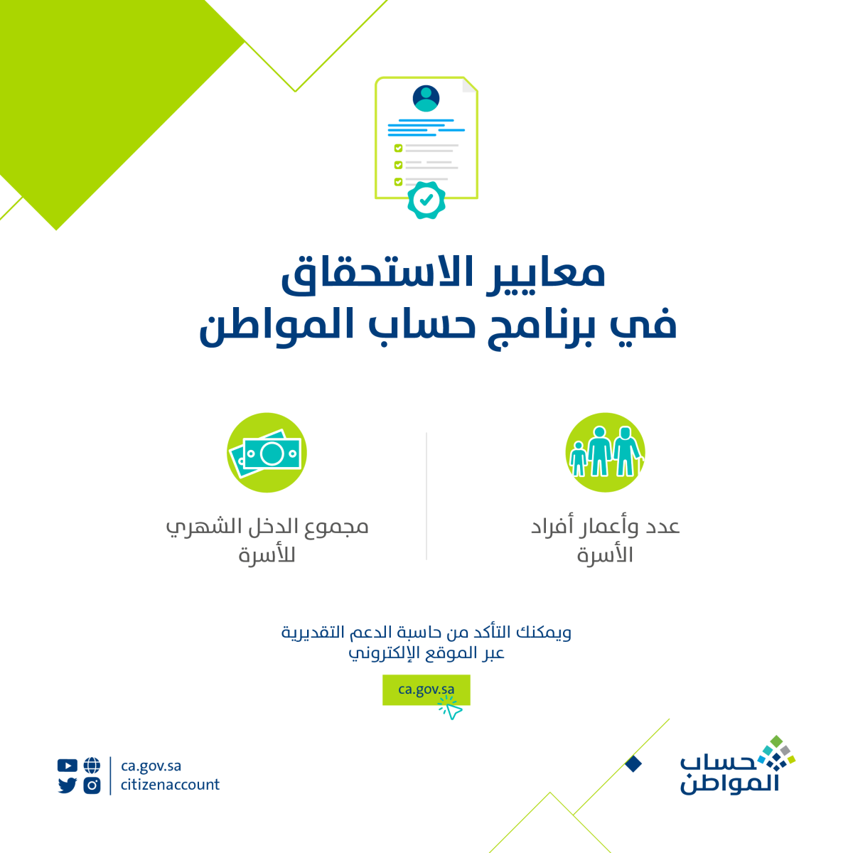 استحقاق دعم حساب المواطن