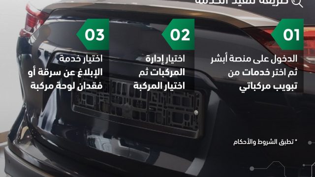 اقرأ أيضًا: طريقة إسقاط لوحات سيارة تالفة في السعودية