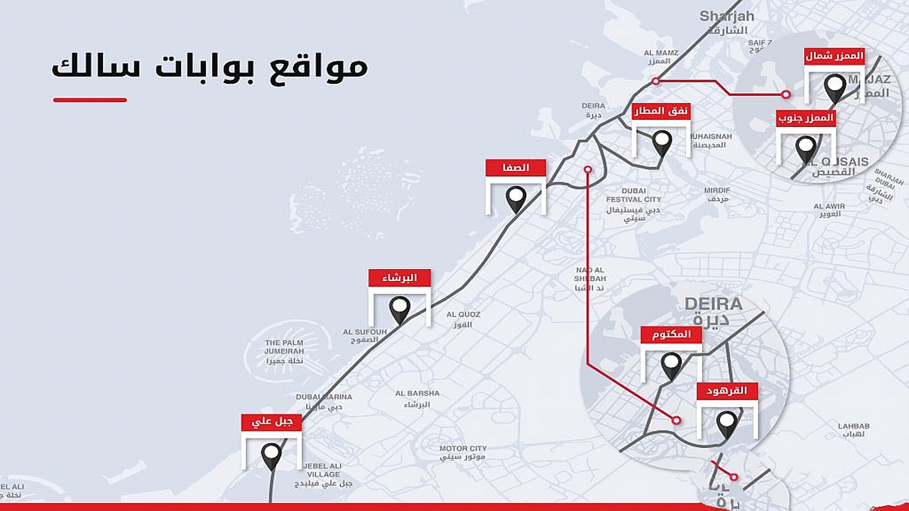 أوقات سالك المجانية