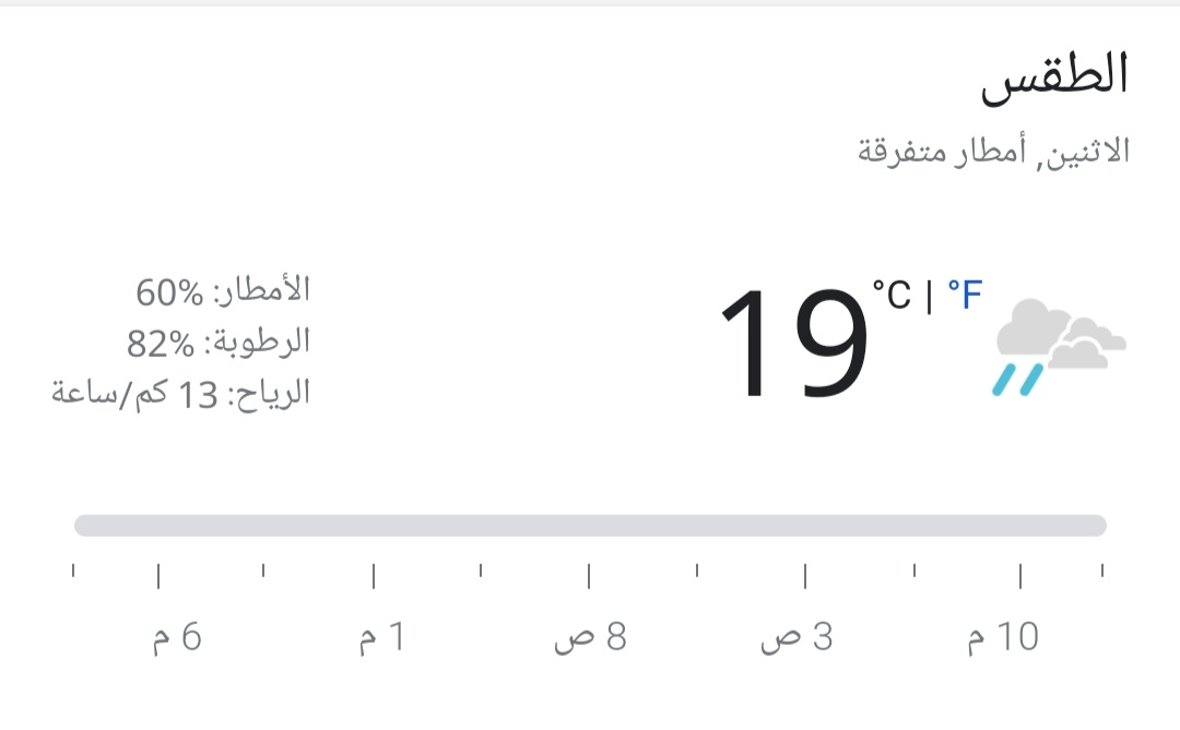 طقس الرياض اليوم