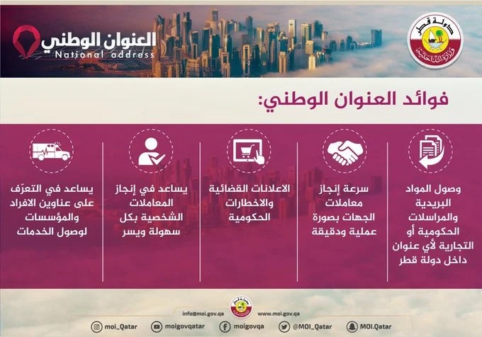 تعديل العنوان الوطني