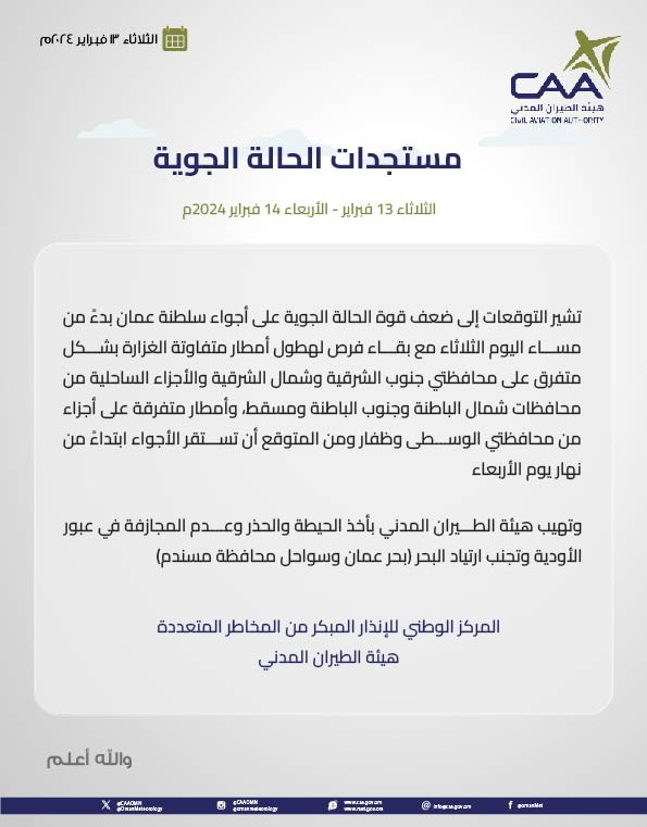 الحالة الجوية بالسلطنة اليوم 