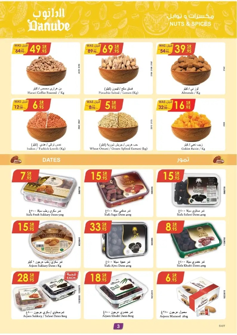 خصومات هايبر ماركت الدانوب الجديدة