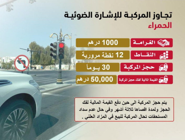 مخالفات المرور الامارات 