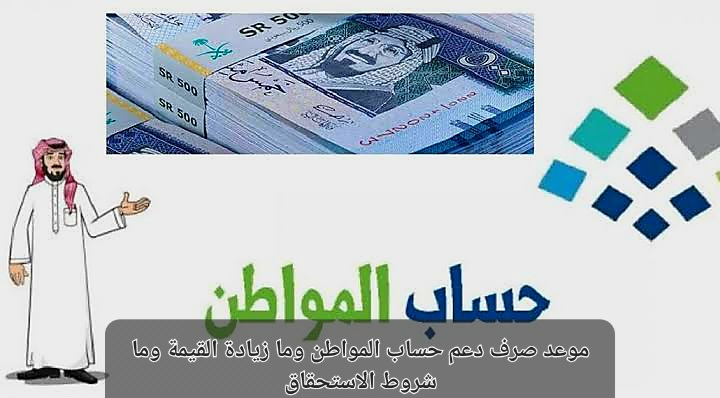 موعد صرف دعم حساب المواطن